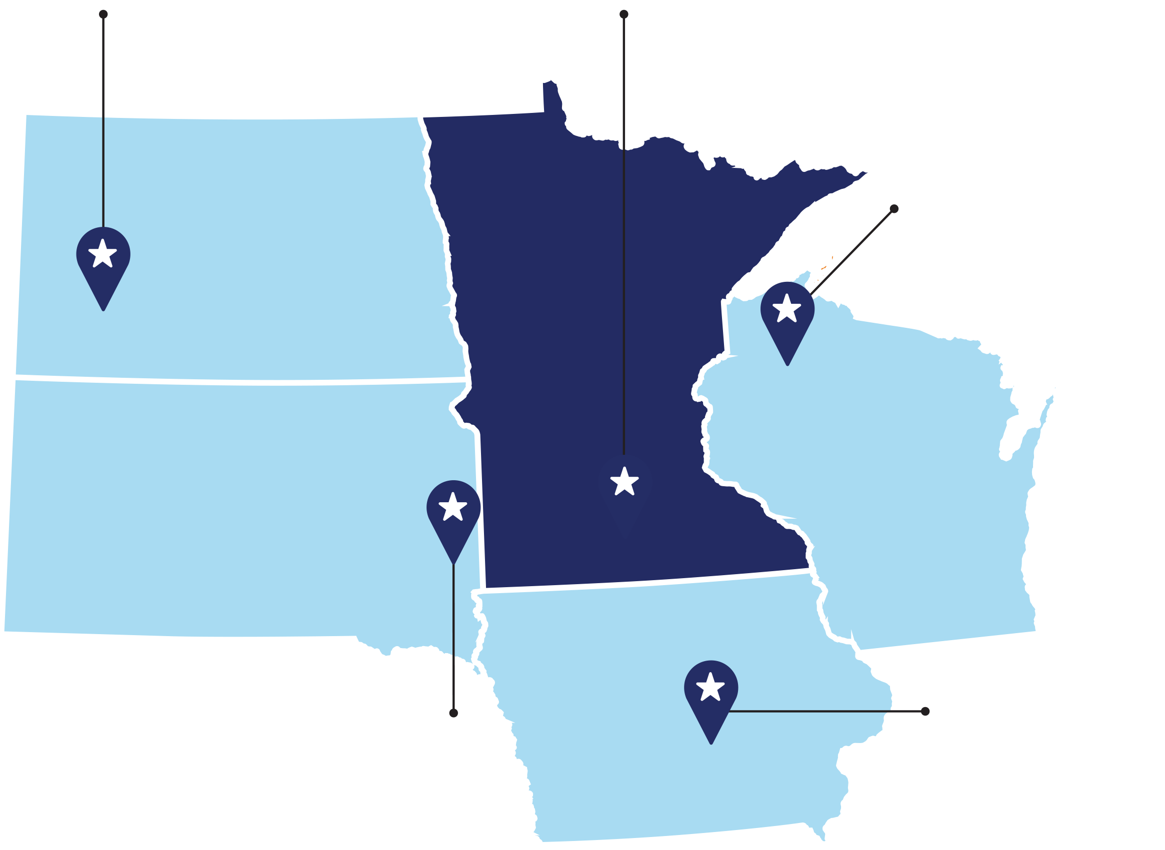 a map showing patients from ND, SD, MN, IA, WI